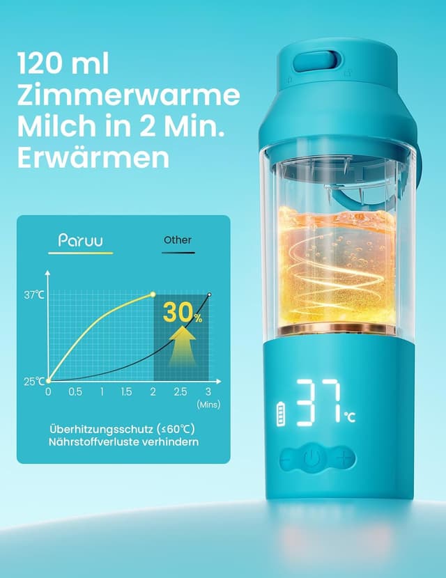 Detalle 2 de Paruu Tragbarer Flaschenwärmer 350 ml 🌡