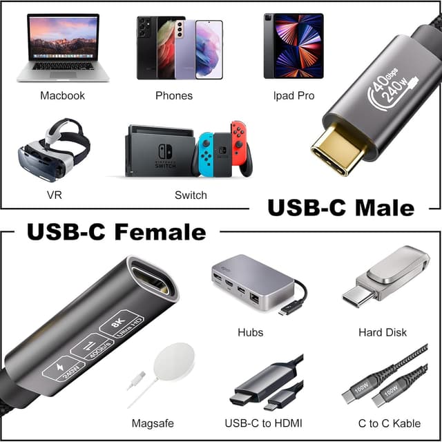 Thumbnail 6 de EUDOBEL USB-C Verlängerungskabel 2 m (USB 4 / Thunderbolt 4) bis 40 Gbit/s, 8K@60 Hz, bis 240 W PD 3.1