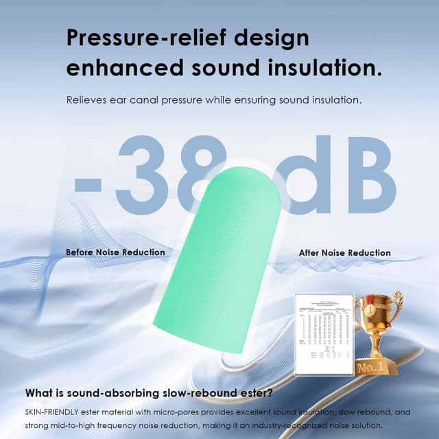 Detalle de VeoryFly 200 Pairs Foam Ear Plugs (38dB SNR) with Travel Case