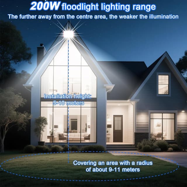 Detalle 2 de CREATESTAR 200W 20000LM Faretto da esterno