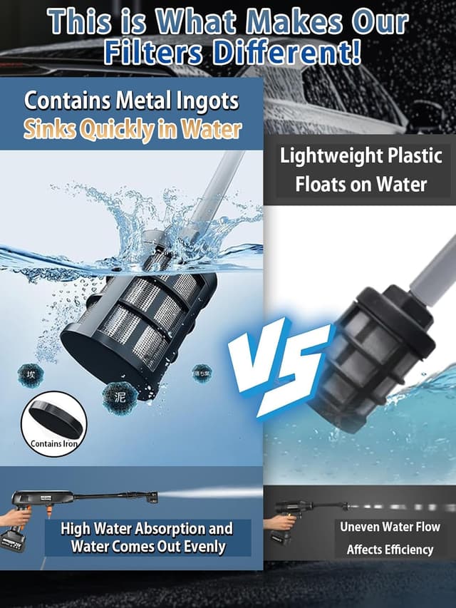 Thumbnail 5 de Portable Cordless Pressure Washer 1200 PSI — 2 Batteries