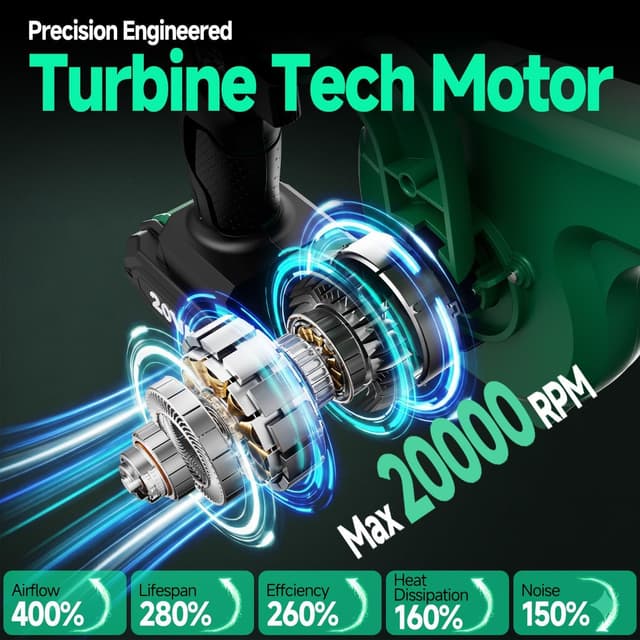 Detalle de K I M O Cordless Leaf Blower Vacuum Combo 4-in-1 (20000RPM, 150MPH) with 3 Nozzles & 2x2000mAh Batteries