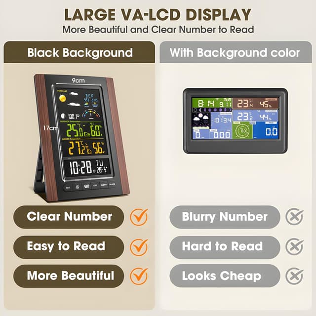 Detalle de Stazione meteo radio con sensore esterno: temperatura e umidità interno/esterno con orologio DCF e previsioni