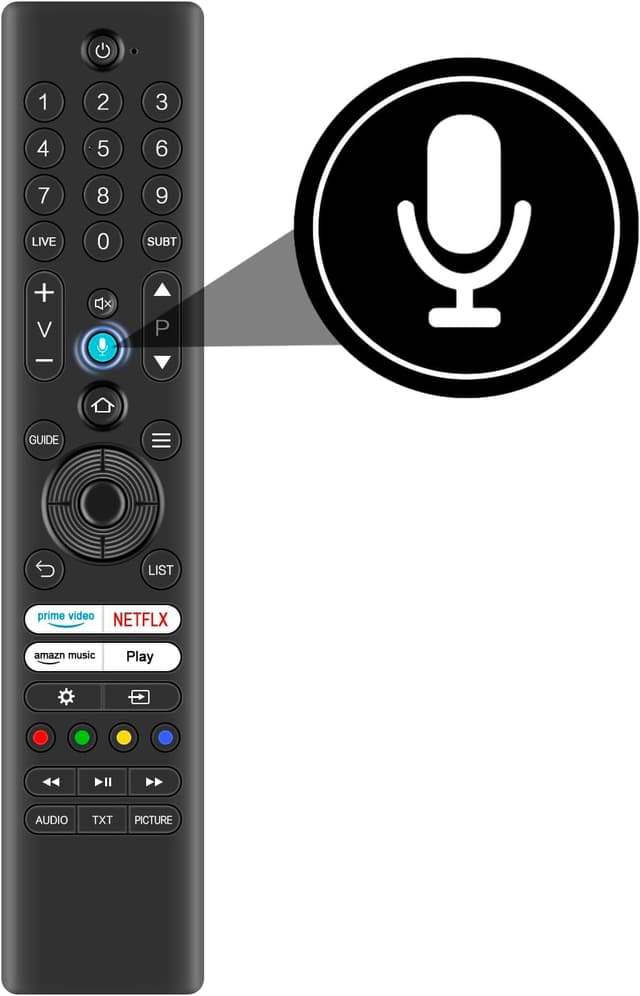 Detalle 2 de Voice Remote Control 10 m range RC45198
