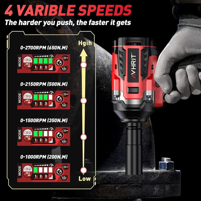 Thumbnail 5 de Avhrit Akku-Schlagschrauber mit 2× 4,0 Ah Li-Ion, 700 N.m