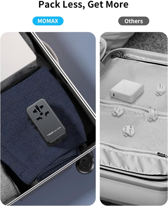 Thumbnail 6 de MOMAX Universal Travel Adapter 100W