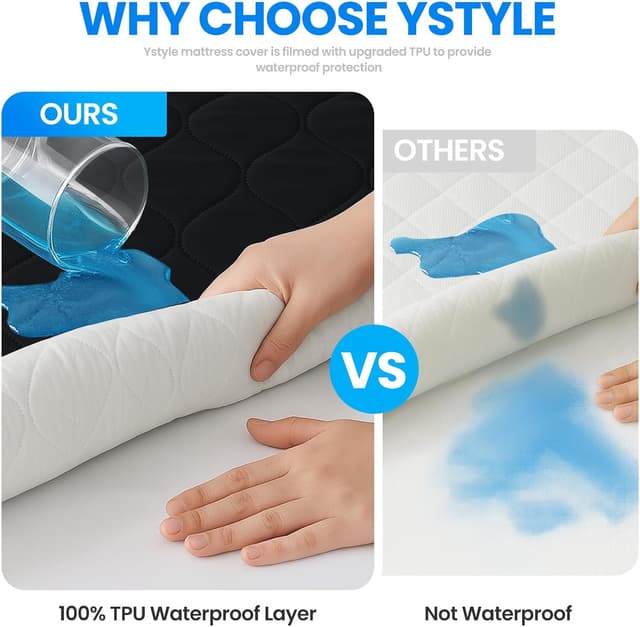 Thumbnail 4 de Ystyle Protege Matelas 160x190 cm