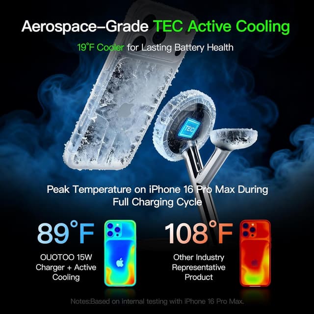 Thumbnail 2 de 2026 3-in-1 Charging Station 20W
