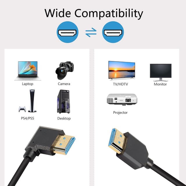 Detalle 2 de PNGKNYOCN 8K HDMI 2.1 Kabel 0,3 m