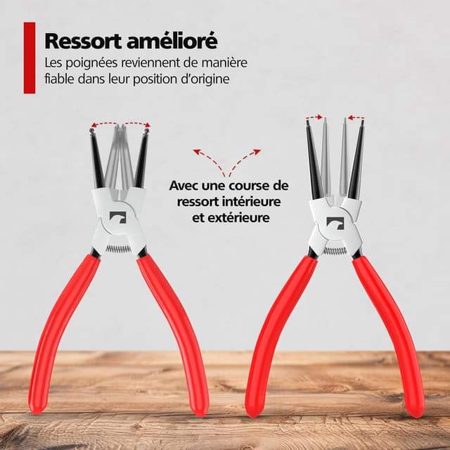 Detalle de RAVN HAMAN lot de 4 pinces à circlips 175 mm (rouge) droites et courbées