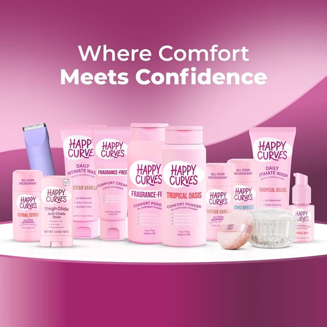 Thumbnail 6 de HAPPY CURVES Smoothie 2.0 Bikini Trimmer (Electric Razor for Women) – Waterproof, Adjustable Guards