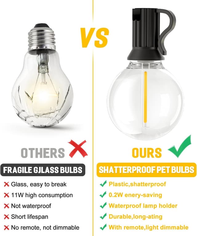 Detalle 2 de Outdoor Garden String Lights LED 20m G40