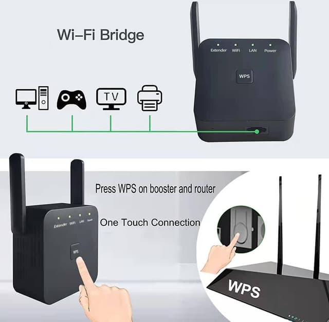 Detalle de 2026 Fastest WiFi Extender WiFi Repeater with Ethernet Port, Covers Up to 10,000 Sq.ft and 80 Devices