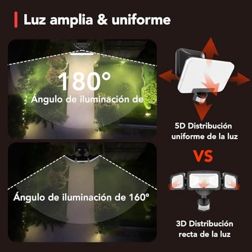 Detalle 2 de OREiN Foco LED Exterior con Sensor de Movimiento