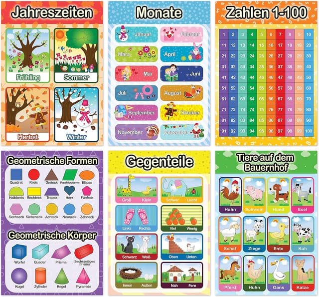 Thumbnail 6 de LIKARTO Lernposter A4 12er Set