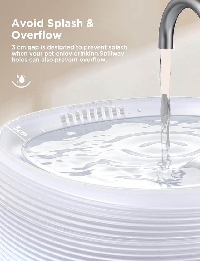 Thumbnail 6 de FEELNEEDY Fontaine à Eau 3,2L pour chat