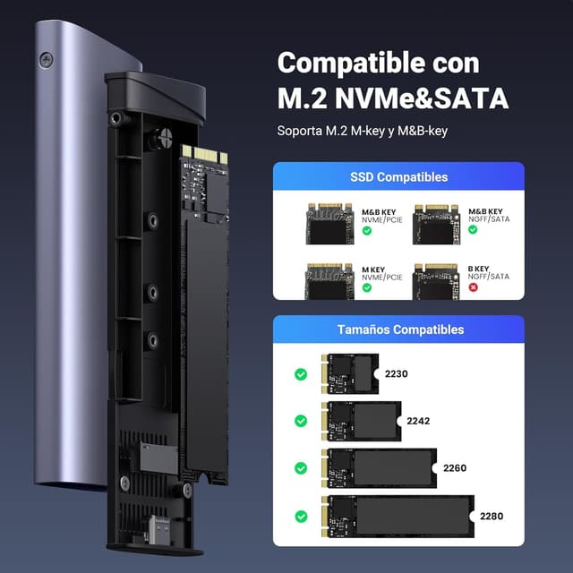 Thumbnail 1 de UGREEN Carcasa SSD M.2 NVME&SATA USB 3.2 Gen 2 🚀