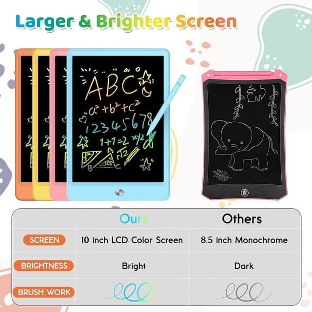 Thumbnail 2 de ORSEN 10 Inch LCD Doodle Board Writing Tablet for Kids (Pressure-Sensitive Color Screen)