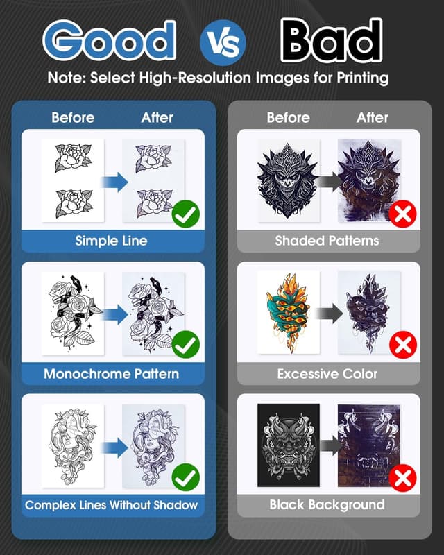 Detalle de Phomemo M08F Tattoo Stencil Drucker (Bluetooth, Thermodruck) inkl. 10 Transferpapier