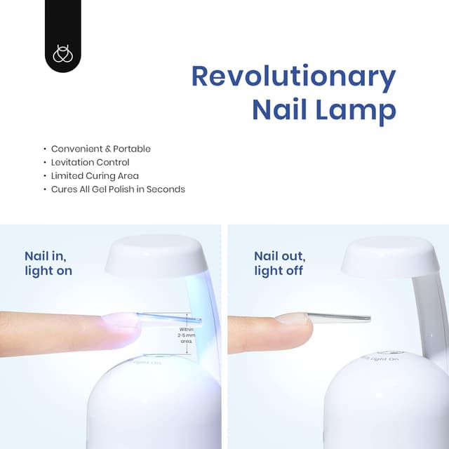 Detalle 2 de Beetles Gel Nail Kit Easy Extension Set (240 PCS) with UV LED Lamp and 5-in-1 Nail Glue Gel for DIY Extensions