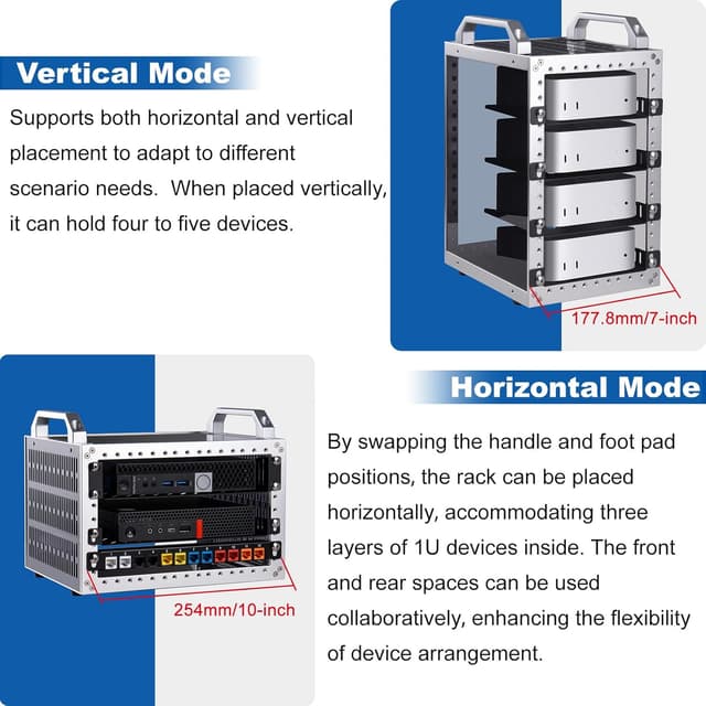 Detalle de GeeekPi DeskPi RackMate TT mini armoire serveur (3U 10 pouces) pour mini PC, réseau et setup AV