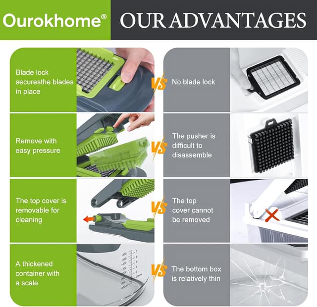 Thumbnail 3 de Ourokhome Vegetable Chopper 8 in 1 🥕