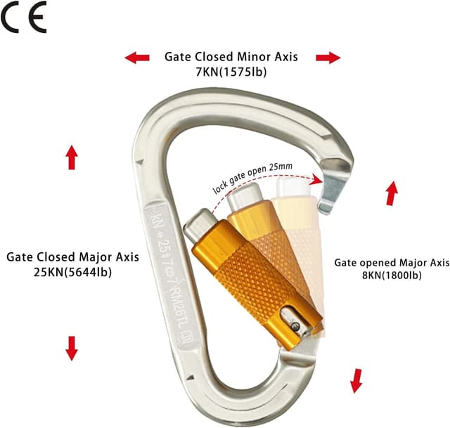 Thumbnail 4 de SOB Mosquetón de bloqueo 25KN