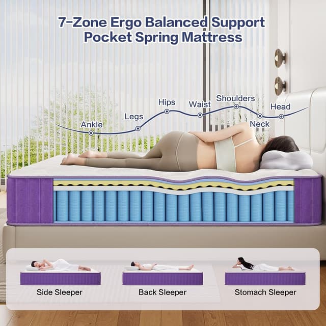 Detalle de Niqooia 4FT6 10 Inch Hybrid Memory Foam Mattress – 7-Zone Pocket Sprung Support, Medium-Firm (135×190×25cm)