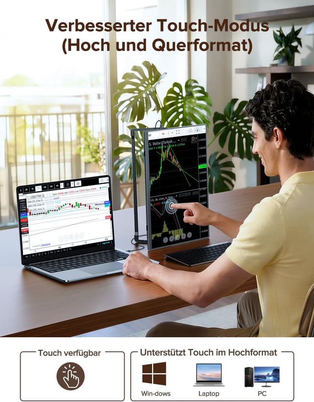 Detalle de Newsoul Portable Monitor Touchscreen (15,6 Zoll, IPS, 1080P) für USB-C & Mini-HDMI
