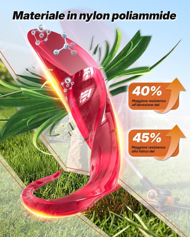 Detalle de Eventronic Bobina decespugliatore 15 pack