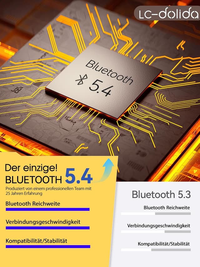 Detalle 2 de LC-dolida Auriculares Inalámbricos para Dormir 🎧 Regalo Hombre y Mujer