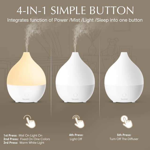 Detalle 2 de SALKING Diffusore di oli essenziali 100 ml con 8 LED e spegnimento automatico (senza BPA) bianco