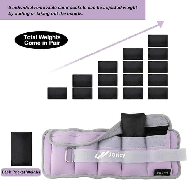 Detalle 2 de Adjustable Ankle Weights (1–20 lbs) by JORICY — Pair with Removable Sand Inserts for Legs, Wrist & Arm Workouts