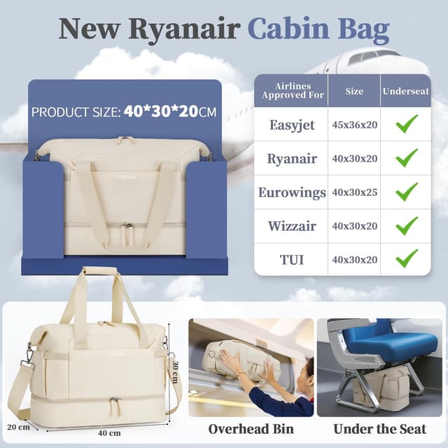 Detalle 2 de ETRONIK New Ryanair Cabin Bag 24L underseat holdall