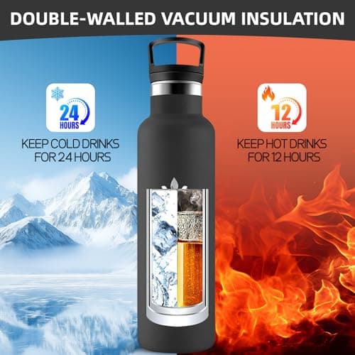 Thumbnail 2 de Grsta Botella térmica 1 litro sin BPA 🚰