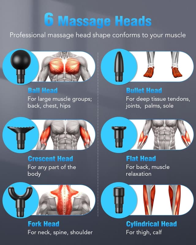 Thumbnail 2 de Lefity Pistolet Massage Musculaire 30 Niveaux