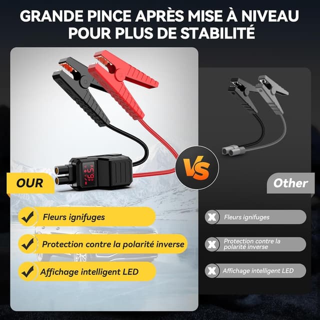 Thumbnail 5 de YUSMAN Avviatore Batteria 8000A con Compressore