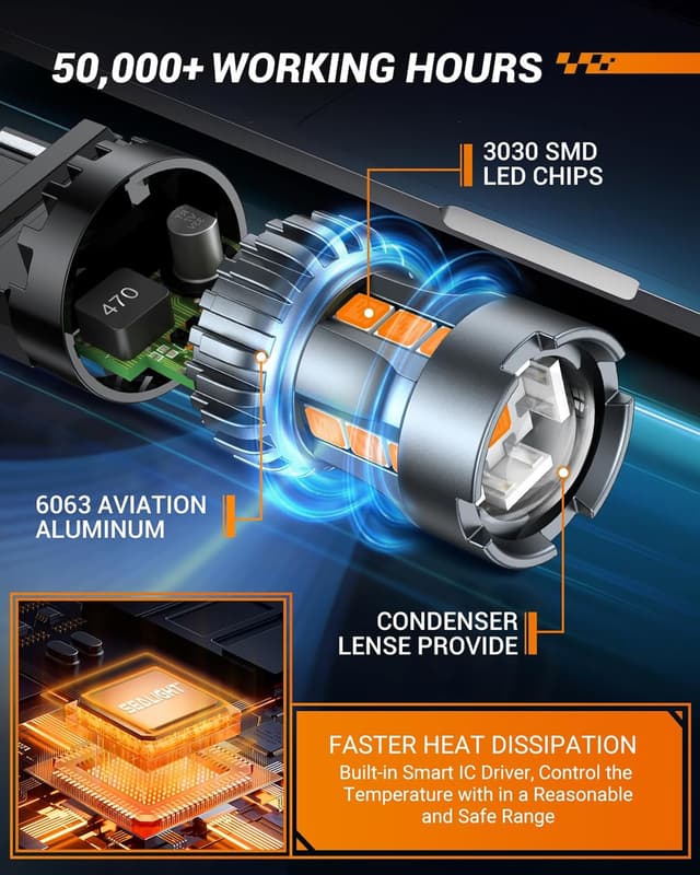 Thumbnail 6 de SEALIGHT 3156 3157 Amber LED Turn Signal Bulb 2pc