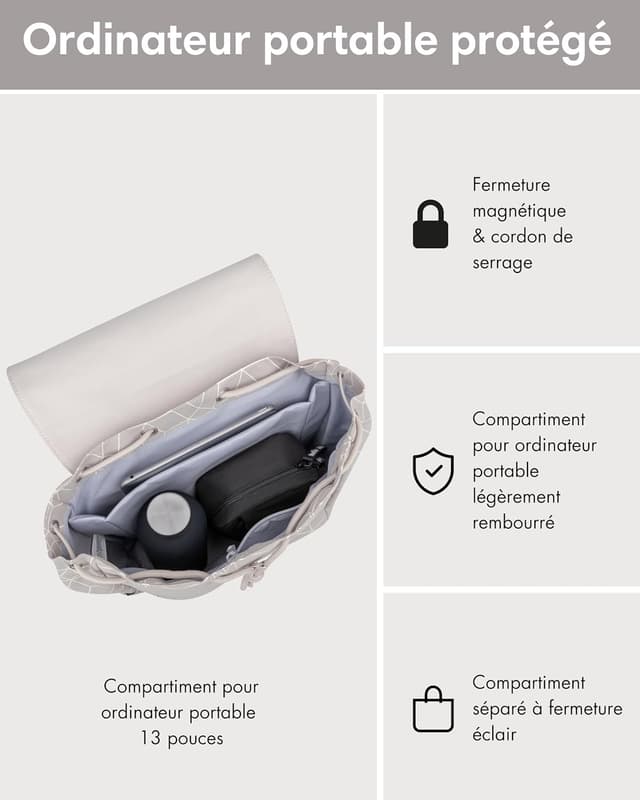 Detalle de LARKSON Sac à Dos Femme Petit Ida – sac compact pour l’université, la ville et avec compartiment ordinateur 13 pouces, hydfuge