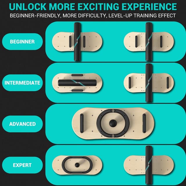 Detalle de Sportneer Balance Board 7 Modi