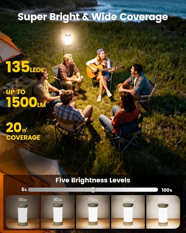 Detalle de Glocusent Glocusent 135 LED Lampada da campeggio ricaricabile 5000 mAh, 1500 lm, SOS