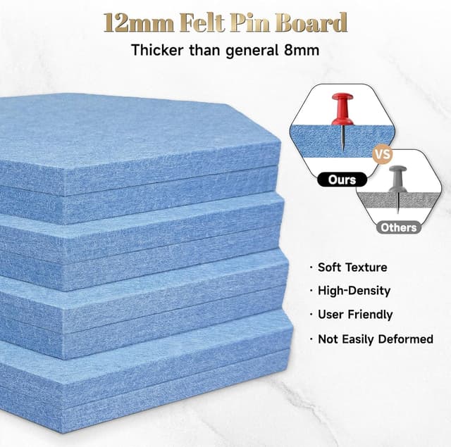 Detalle 2 de Sliandtelly Filz Pinnwand Hexagon 8 Pack