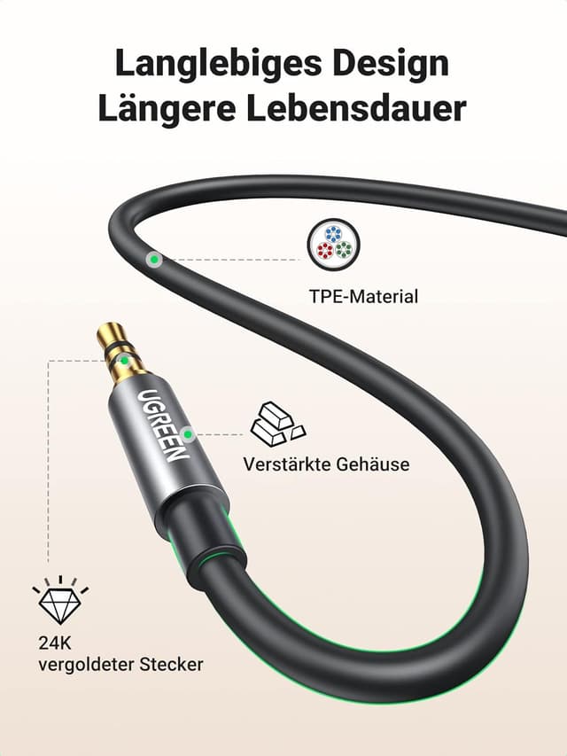 Thumbnail 4 de UGREEN Audio Splitter 3,5mm 20 cm