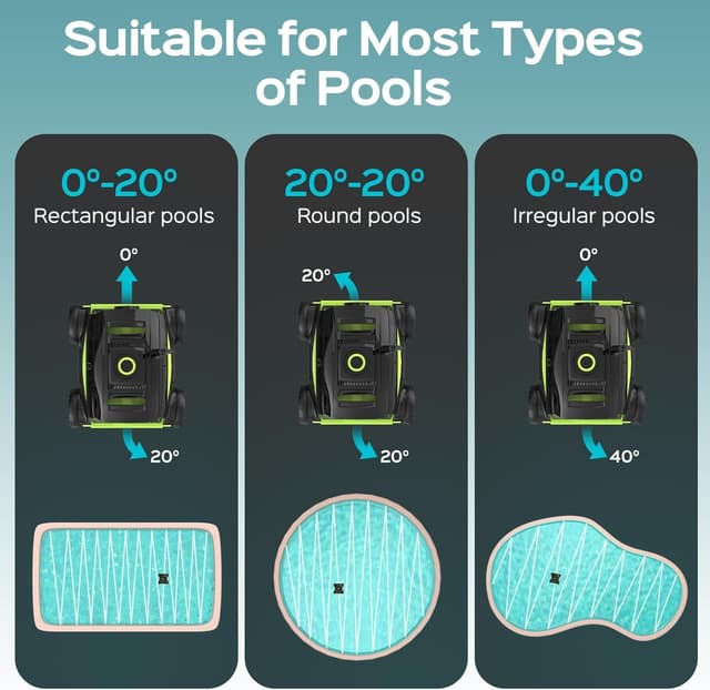 Thumbnail 5 de WINNY WY1103 Limpiafondos I️nalambrico para Piscinas de 120m²🧹