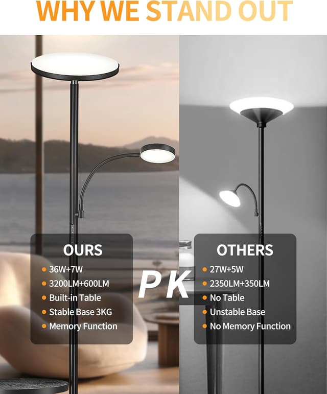 Detalle 2 de Lampada da terra LED 36W dimmer 350°