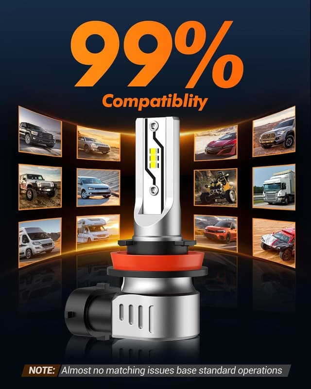 Thumbnail 6 de SEALIGHT LED Fendinebbia H11 12000LM 6500K (H8/H9/H16) 2 pezzi, plug & play