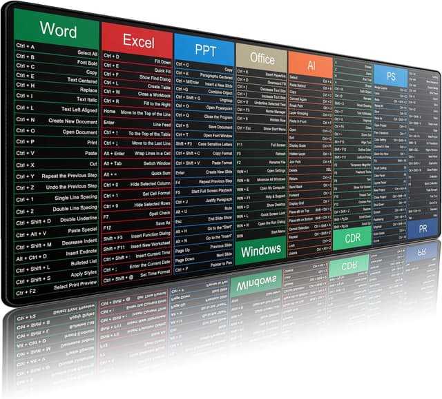 Detalle de Gaming-Mauspad mit Shortcut-Guide für Excel, Word & PowerPoint (rutschfeste Unterseite, gesäumte Kanten)