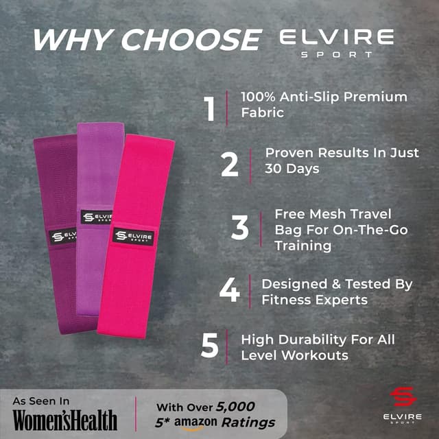 Detalle de ELVIRE SPORT Elvire Fabric Resistance Bands (Set of 3) for Legs, Glutes & Squats