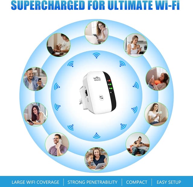 Detalle 1 de WLAN Repeater WiFi Booster 2,4 GHz 300 Mbps