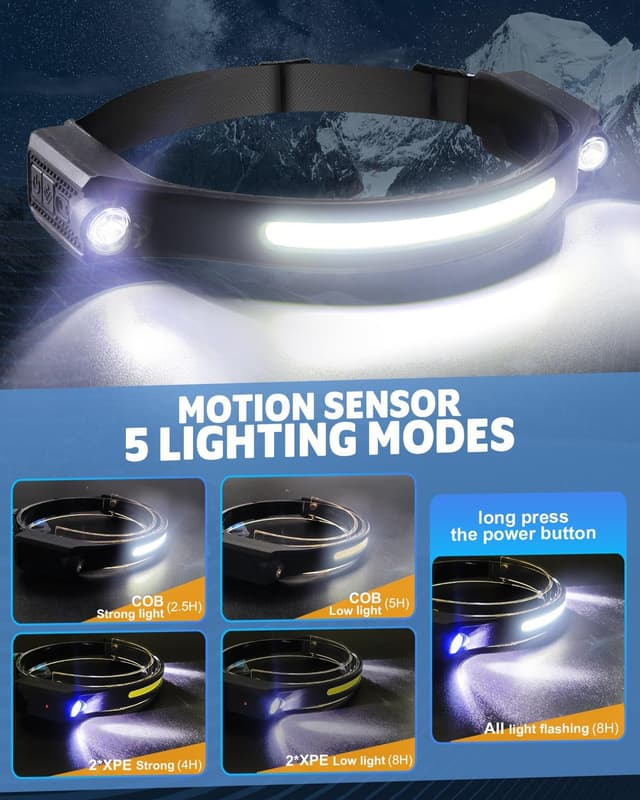 Thumbnail 2 de LED Head Torch Rechargeable 1200LM